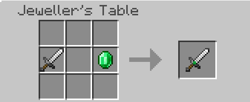 Regeneration Socketed Weapons Recipes