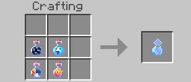 The Alchemist's Potion Recipe