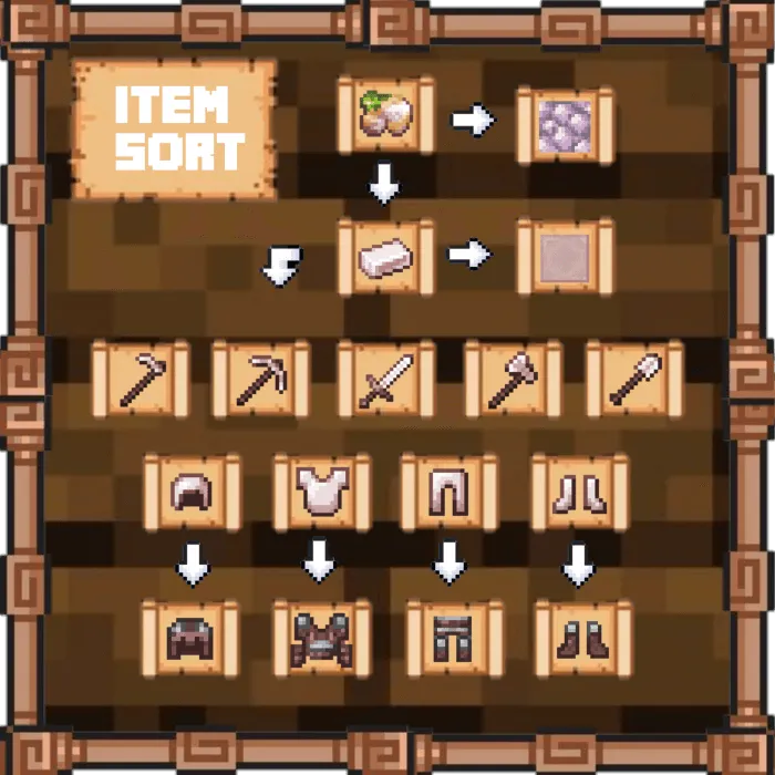 All Rose Gold Items