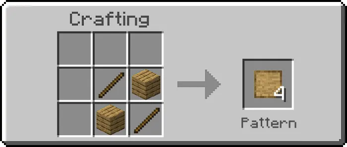 Pattern Recipe