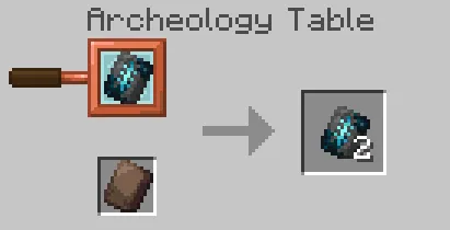 Duplicating a Different Armor Trim
