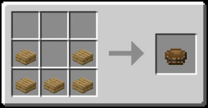 Basin Recipe