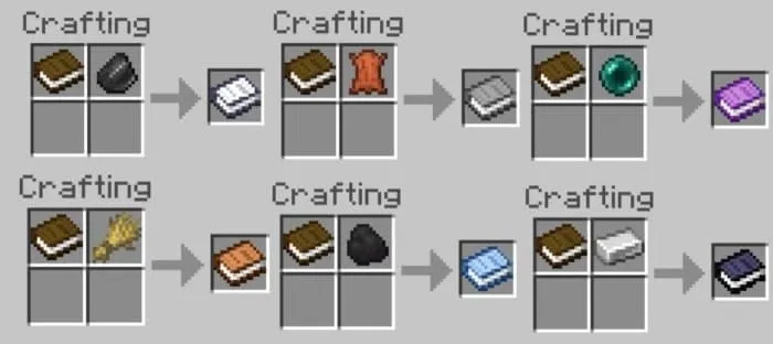 Tome of Weaponry Recipes