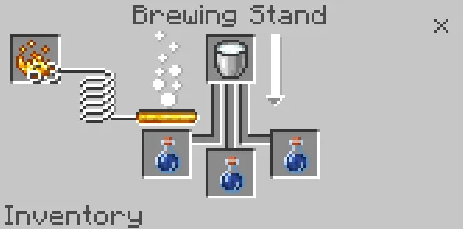 Anti Magic Potion Recipe