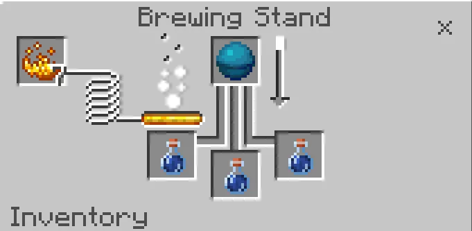 Conduit Power Potion Recipe