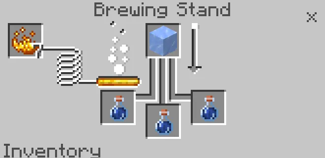 Enchanted Step Potion Recipe
