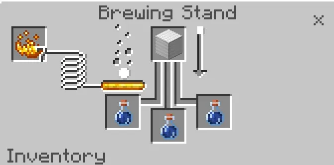 Magnetism Potion Recipe