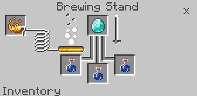 Saturation Potion Recipe