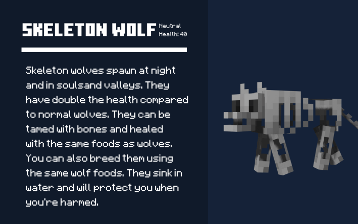 Skeleton Wolf Info