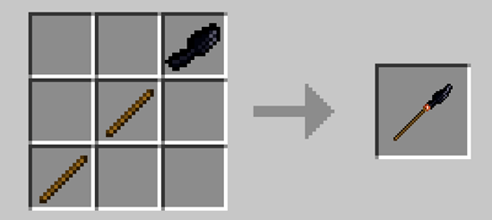 Scorpion Spear Recipe