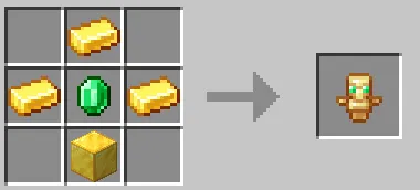 Totem of Undying Recipe
