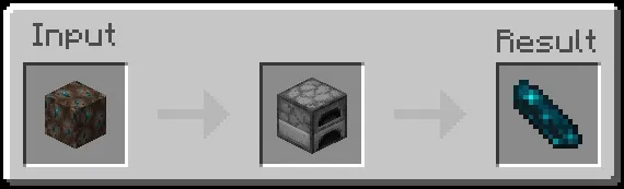 Echo Shard Furnace Recipe