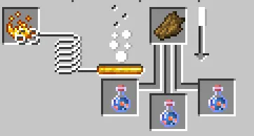 Hunger Potion Recipe (Step 1)