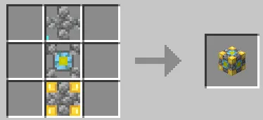 Nether Reactor Core Structure Recipe