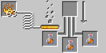 Resistance Potion Recipe (Step 2)