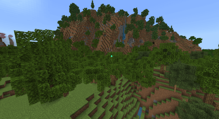 Generate the tree/forest: Screenshot