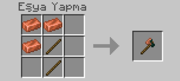 Copper Axe Recipe