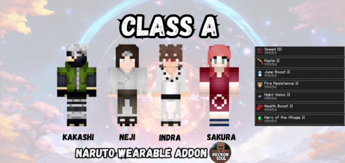 Class A characters