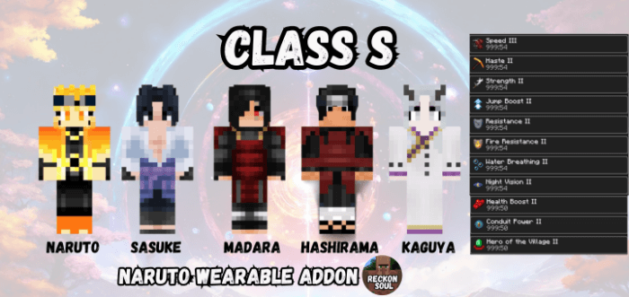 Class S characters