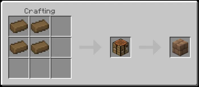 Mud Bricks Recipe