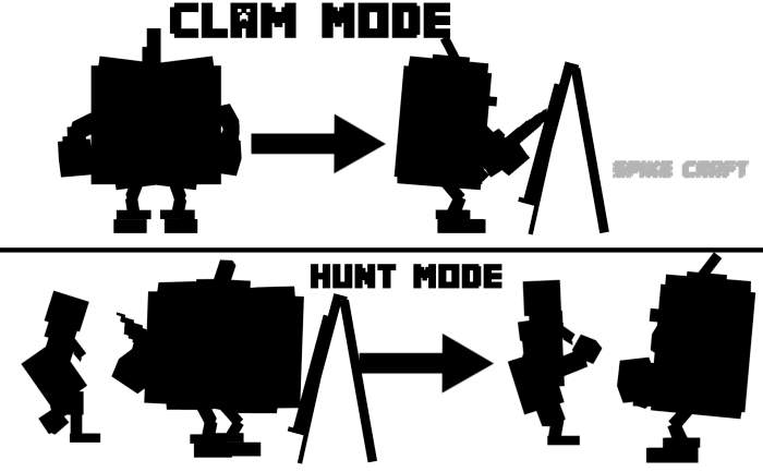 Pepperman Clam Mode - Hunt Mode