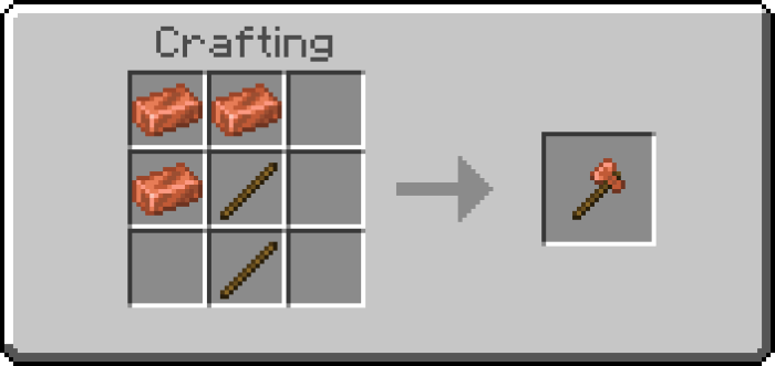 Copper Axe Recipe