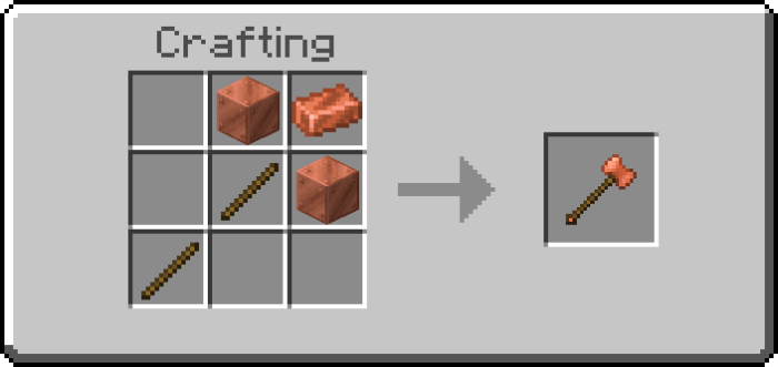 Copper Hammer Recipe