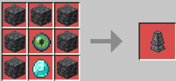 Deepslate Waystone Recipe