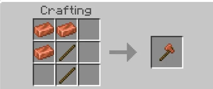 Copper Axe Recipe