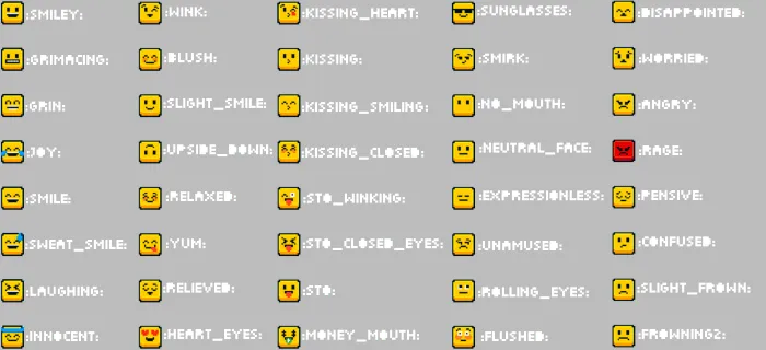 All Emoji