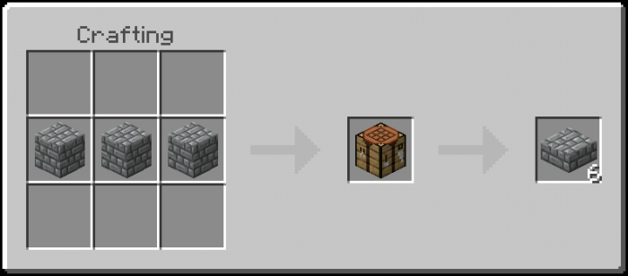 Andesite Tiles Slabs Recipe