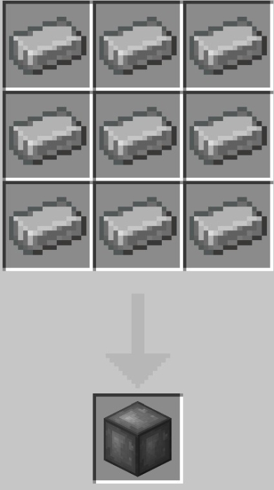 Steel Block Recipe