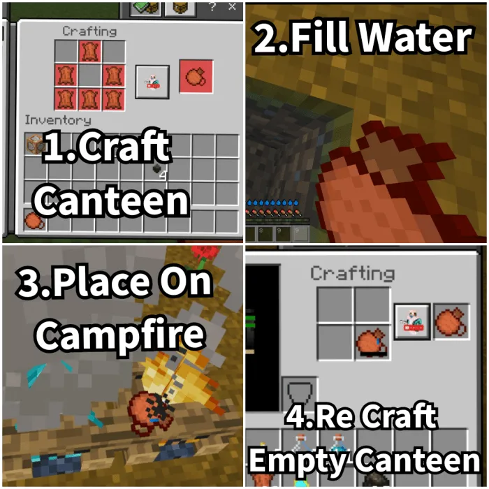 Canteen: Usage Steps