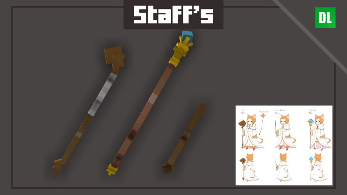 Staff's