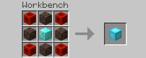 Spawner Core Recipe