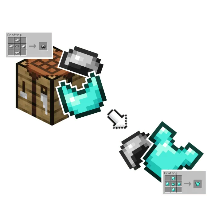 Upgradeable Armor Recipes