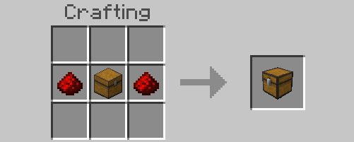 Chest craft