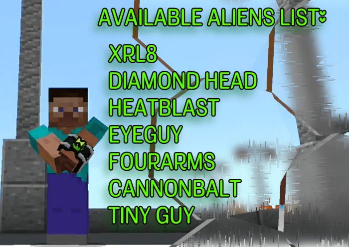 Available Aliens List