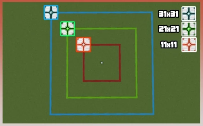 Protection Areas: Screenshot