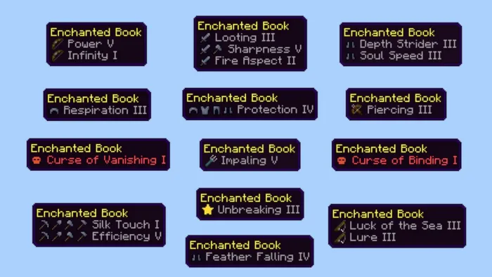 Enchant Summary: Screenshot