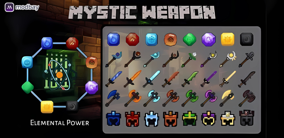 Thumbnail: Mystic Weapons