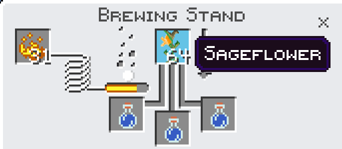 Sage's Brew Recipe