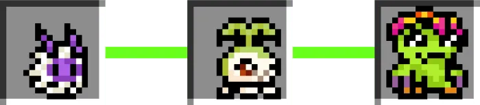 Palmon Evolution Line