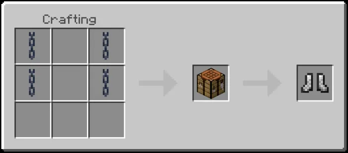 Chainmail Boots Recipe