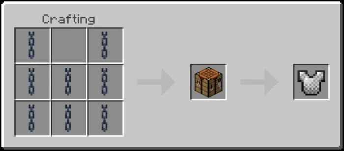 Chainmail Chestplate Recipe