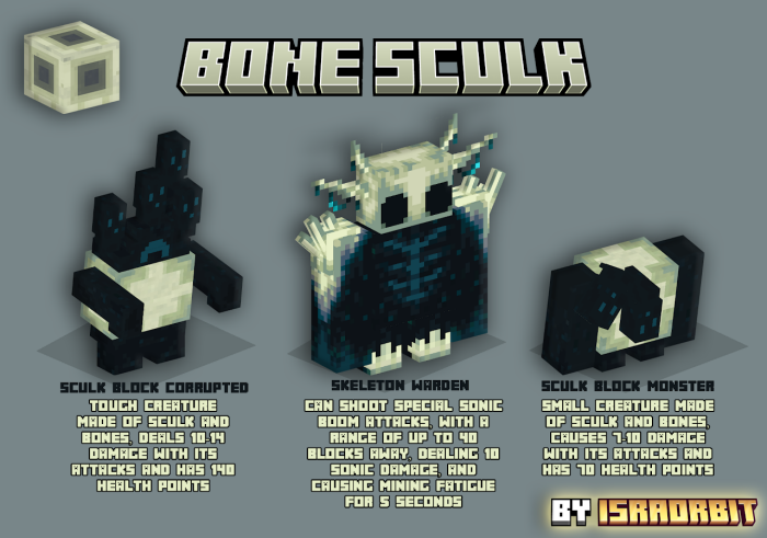 Sculk Block Corrupted, Skeleton Warden and Sculk Block Monster