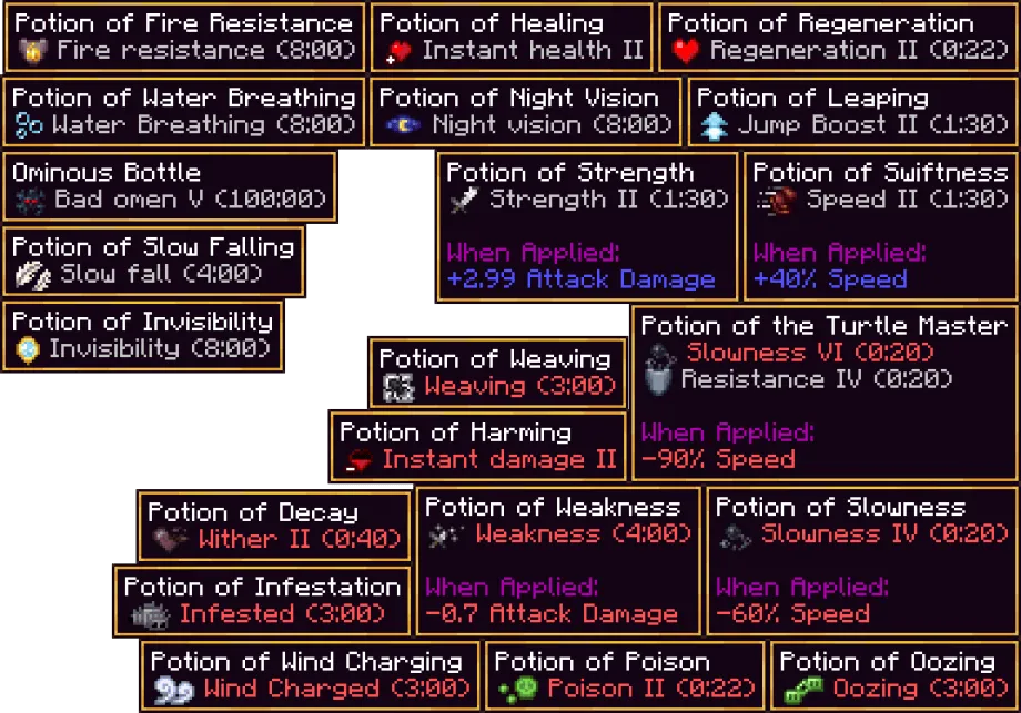 Mini Effects Potions Addon For Minecraft