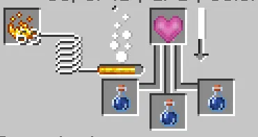 Potion of Happiness Recipe (Part 1)