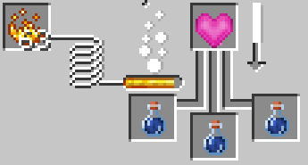 Potion of Love Recipe (Part 1)