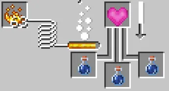 Potion of Love Recipe (Part 1)